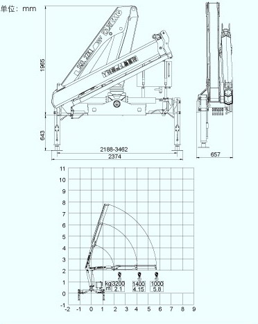 칤2C(j)(sh)