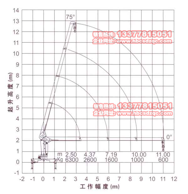 6.3칤CDƬ