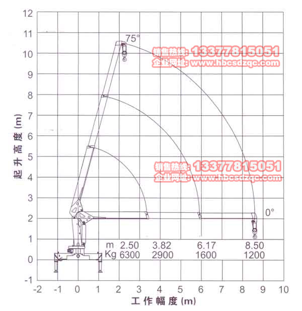 6.3칤CDƬ