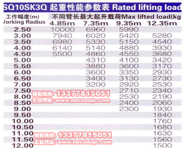 EQ5250JSQFS܇10|L(fng)S܇r