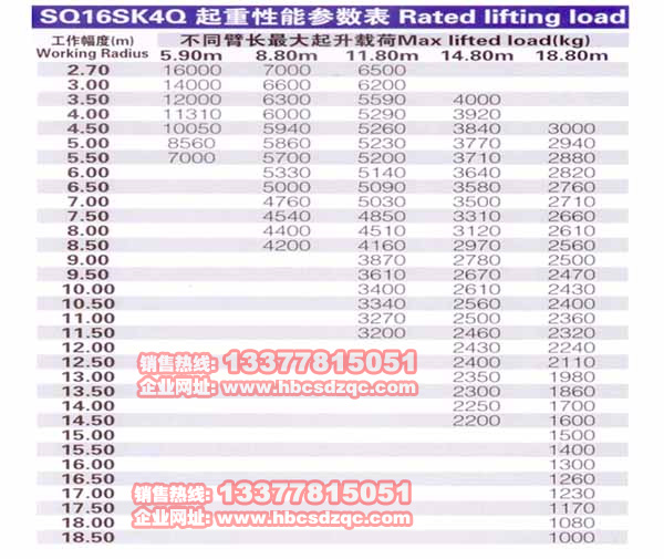 SQ16SK4QS܇SQ16ZK4Q칤ʮֱ۱۵C(sh)