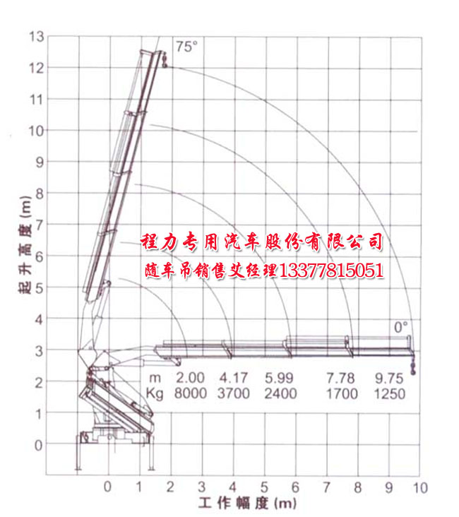 칤C(j)8(sh)